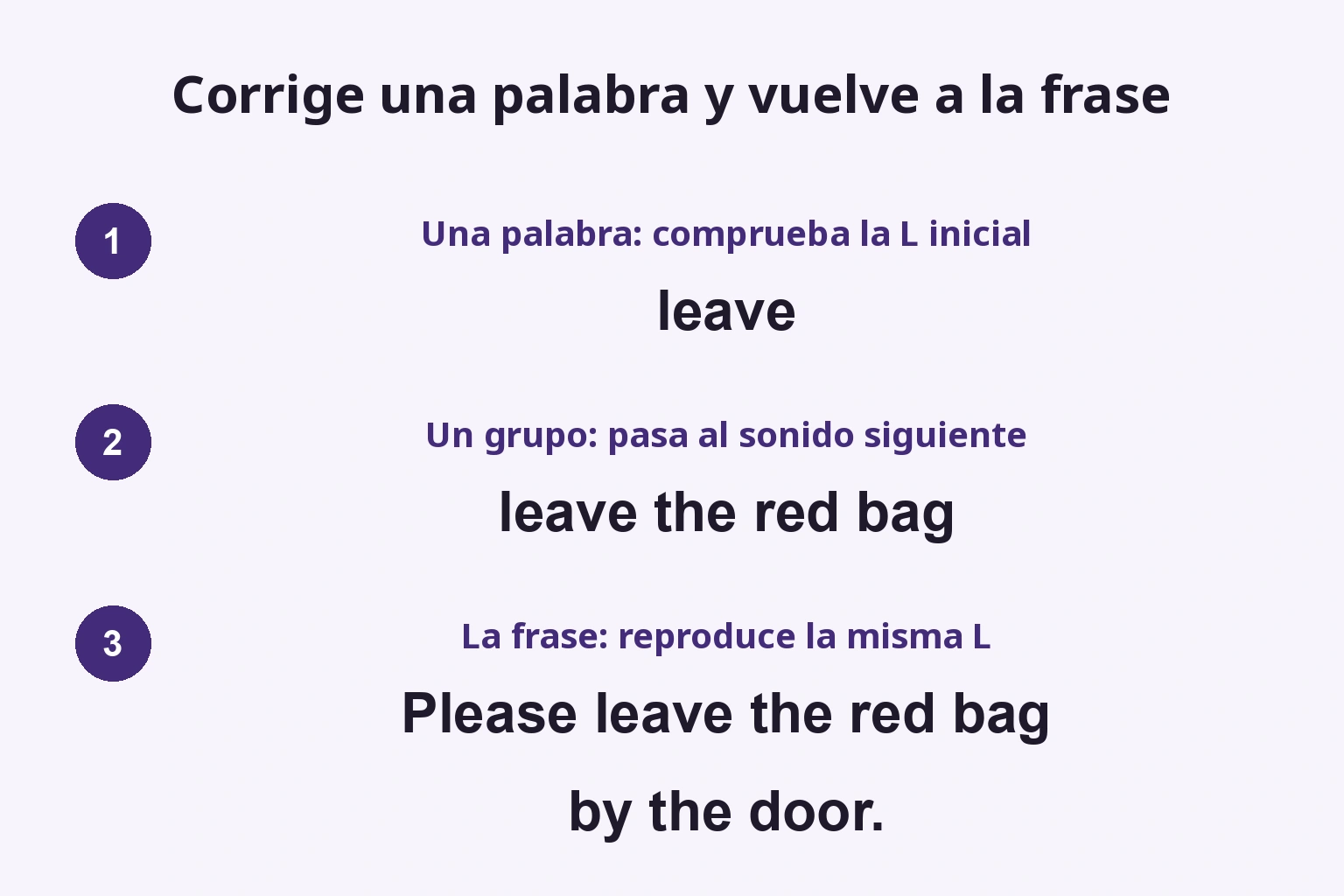 Corrige una palabra y vuelve a la frase: leave → leave the red bag → Please leave the red bag by the door.