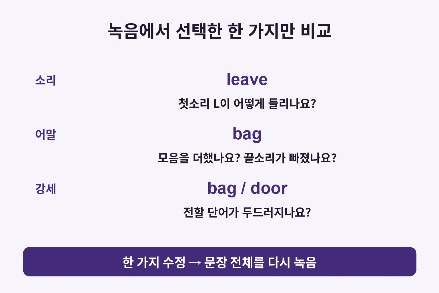 녹음에서 선택한 한 가지만 비교: 첫소리 L이 어떻게 들리나요?; 모음을 더했나요? 끝소리가 빠졌나요?; 전할 단어가 두드러지나요?