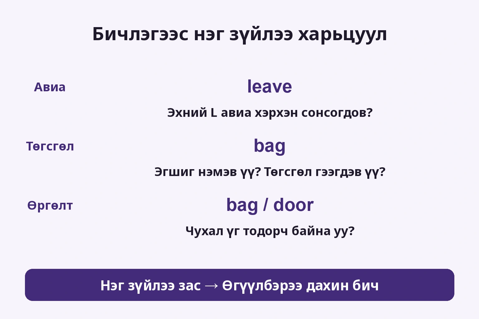 Бичлэгээс нэг зүйлээ харьцуул: Эхний L авиа хэрхэн сонсогдов?; Эгшиг нэмэв үү? Төгсгөл гээгдэв үү?; Чухал үг тодорч байна уу?