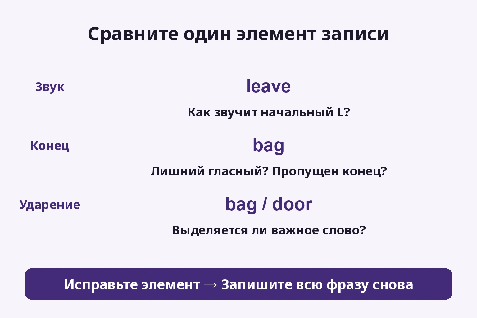 Сравните один элемент записи: Как звучит начальный L?; Лишний гласный? Пропущен конец?; Выделяется ли важное слово?