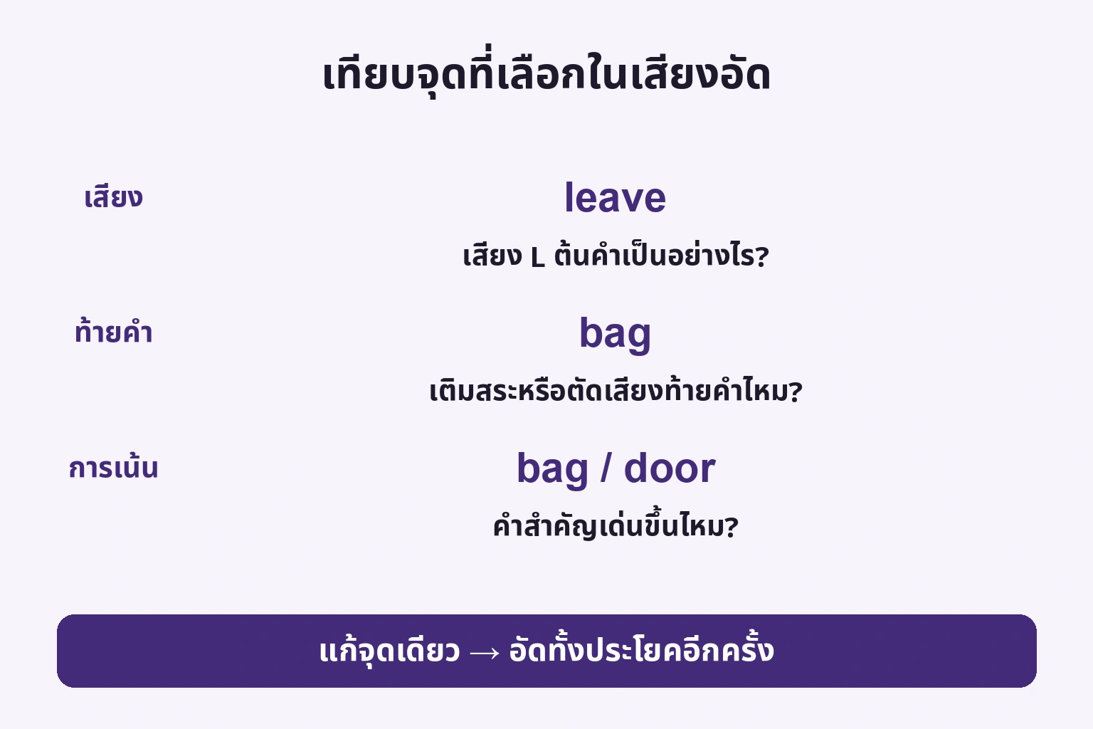 เทียบจุดที่เลือกในเสียงอัด: เสียง L ต้นคำเป็นอย่างไร?; เติมสระหรือตัดเสียงท้ายคำไหม?; คำสำคัญเด่นขึ้นไหม?