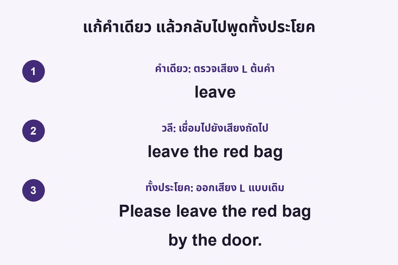 แก้คำเดียว แล้วกลับไปพูดทั้งประโยค: leave → leave the red bag → Please leave the red bag by the door.