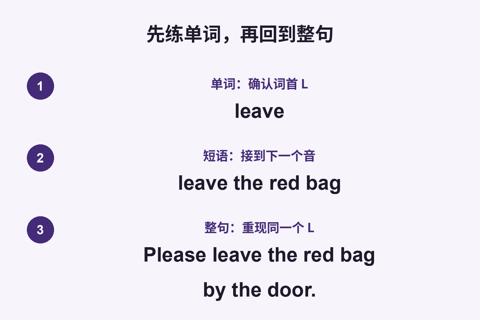 先练单词，再回到整句: leave → leave the red bag → Please leave the red bag by the door.