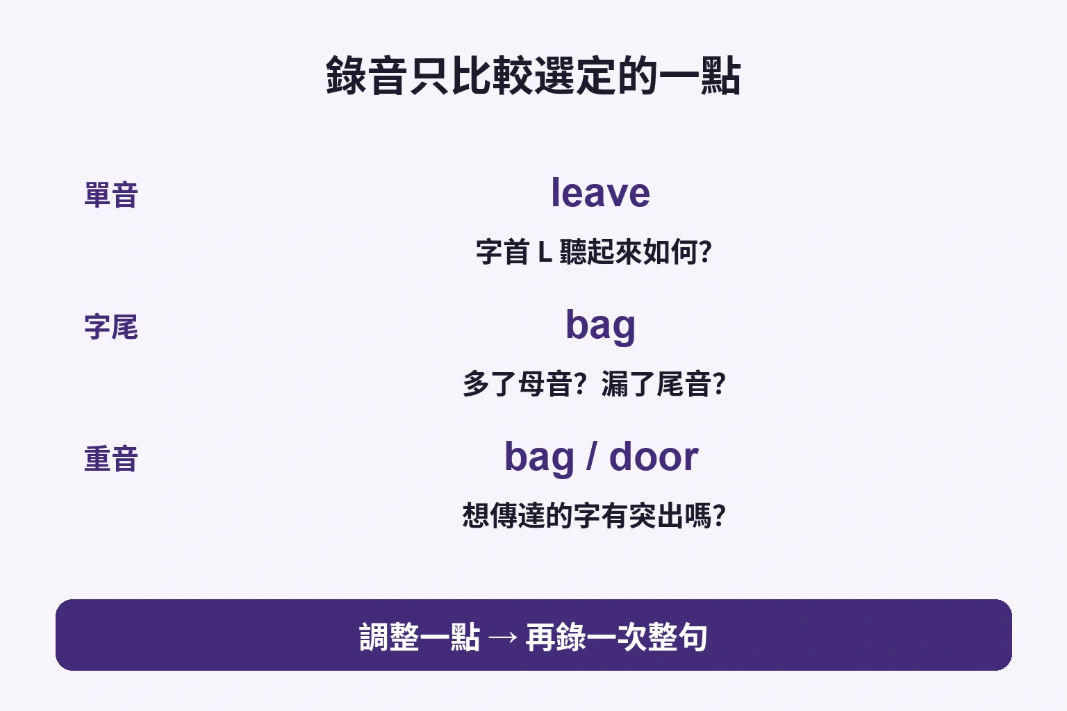 錄音只比較選定的一點: 字首 L 聽起來如何？; 多了母音？漏了尾音？; 想傳達的字有突出嗎？