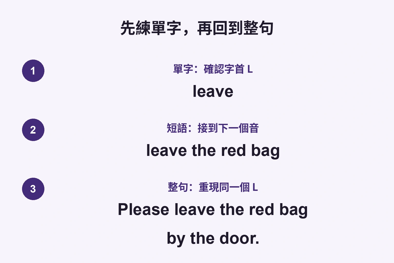 先練單字，再回到整句: leave → leave the red bag → Please leave the red bag by the door.