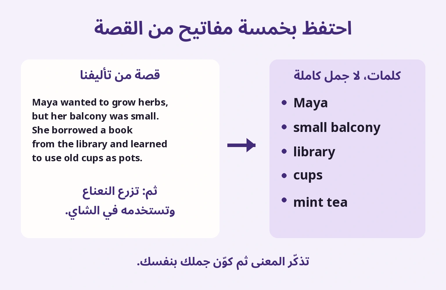 احتفظ بخمسة مفاتيح من القصة