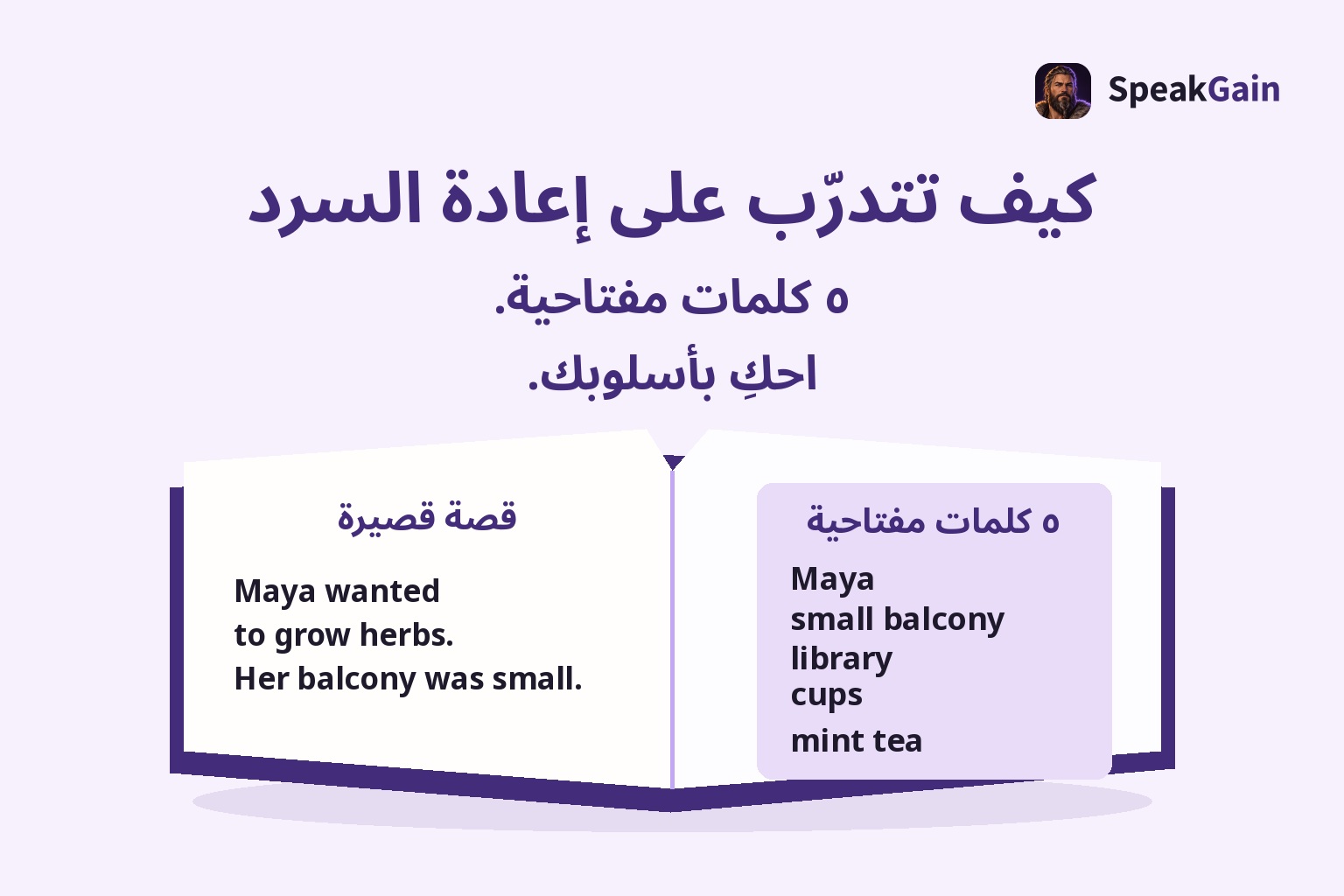 كتاب مفتوح فيه قصة إنجليزية قصيرة على اليسار وخمسة مفاتيح على اليمين