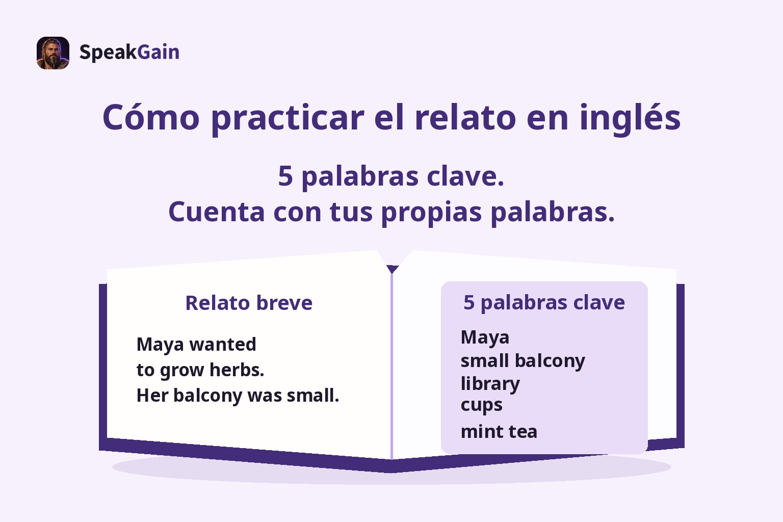 Libro abierto con un relato breve en inglés a la izquierda y cinco palabras clave a la derecha