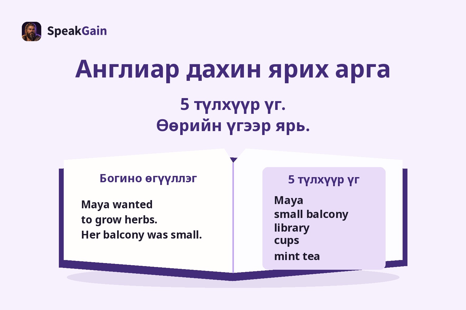 Зүүн хуудсанд богино англи эх, баруун хуудсанд таван түлхүүртэй дэлгэсэн ном