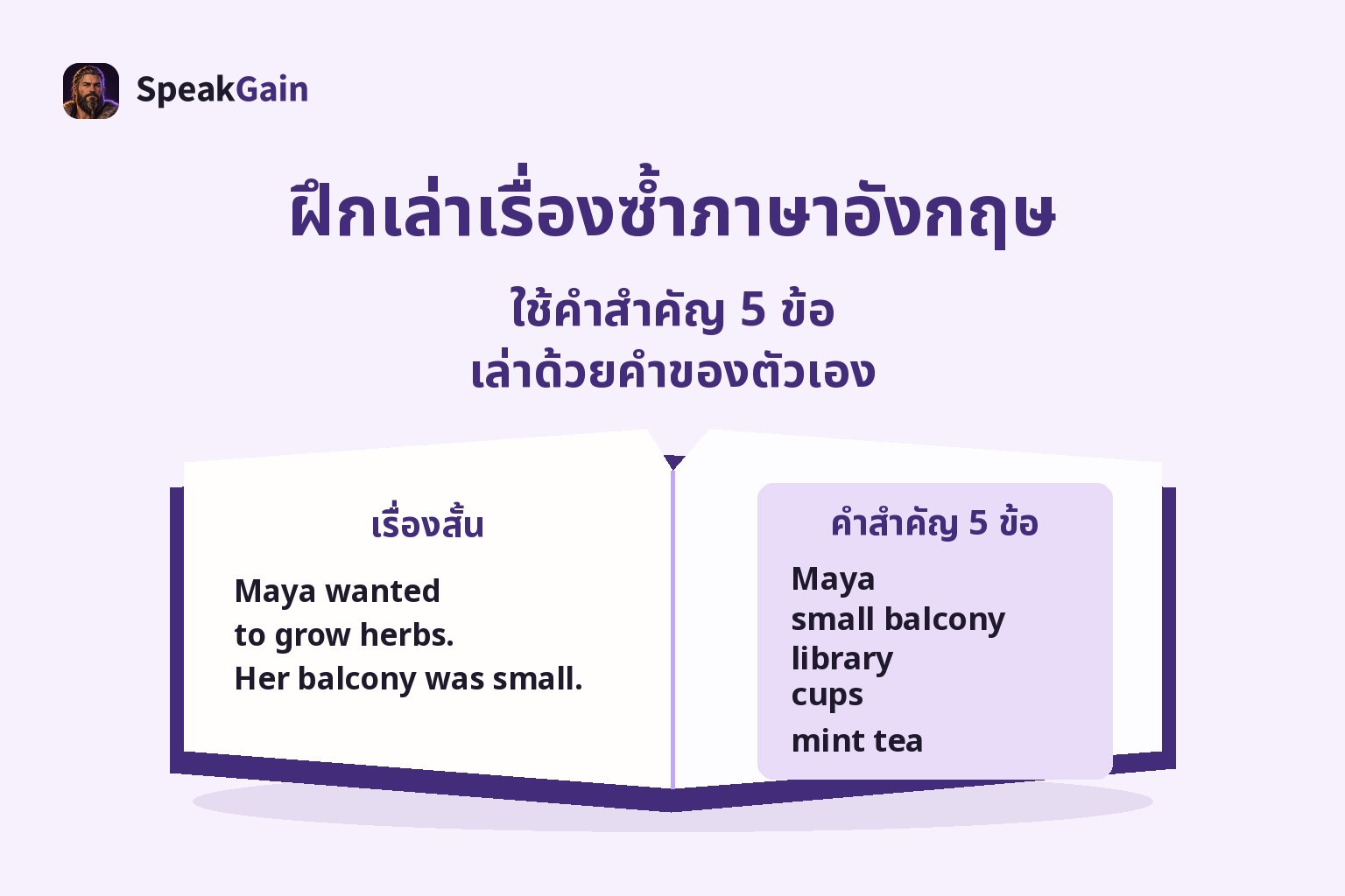 หนังสือเปิดที่มีเรื่องภาษาอังกฤษสั้นทางซ้ายและคำสำคัญห้าข้อทางขวา