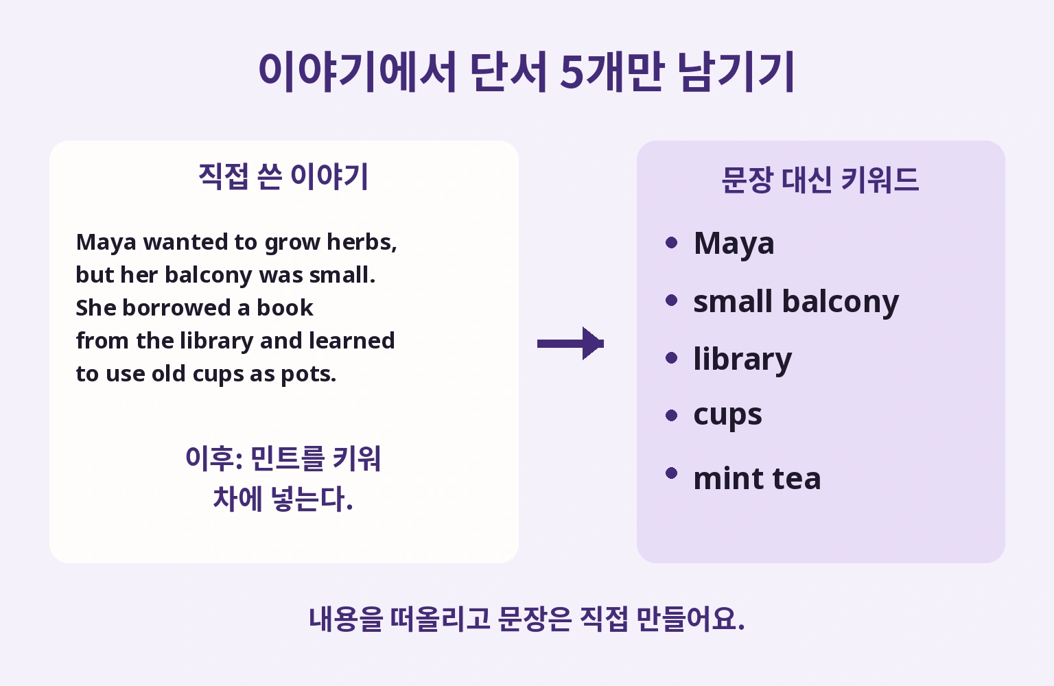 이야기에서 단서 5개만 남기기