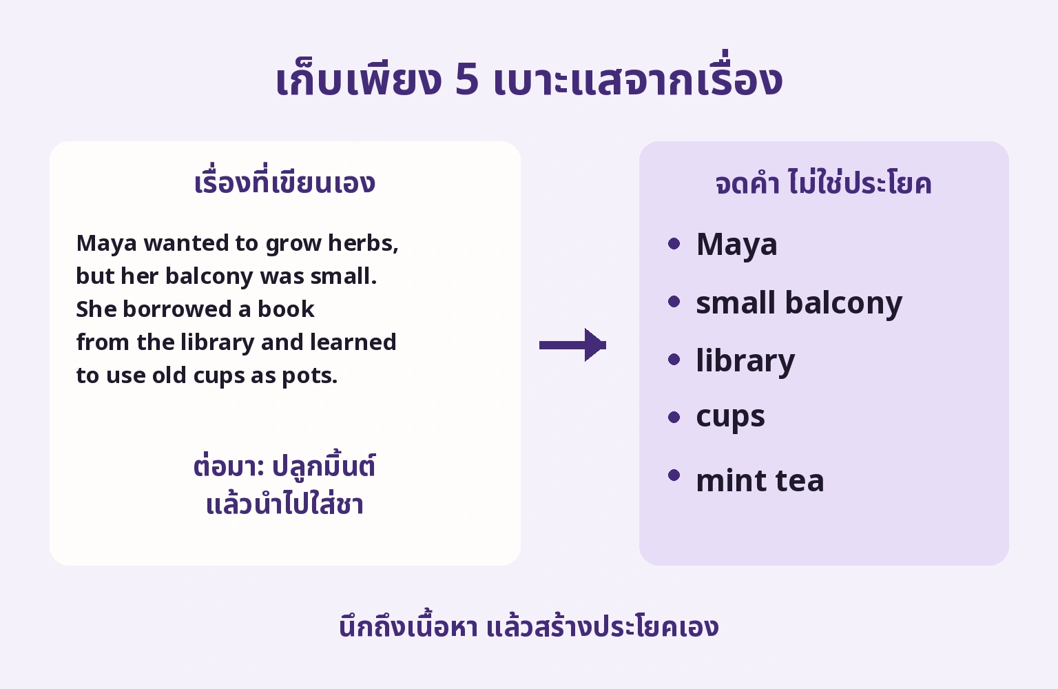 เก็บเพียง 5 เบาะแสจากเรื่อง