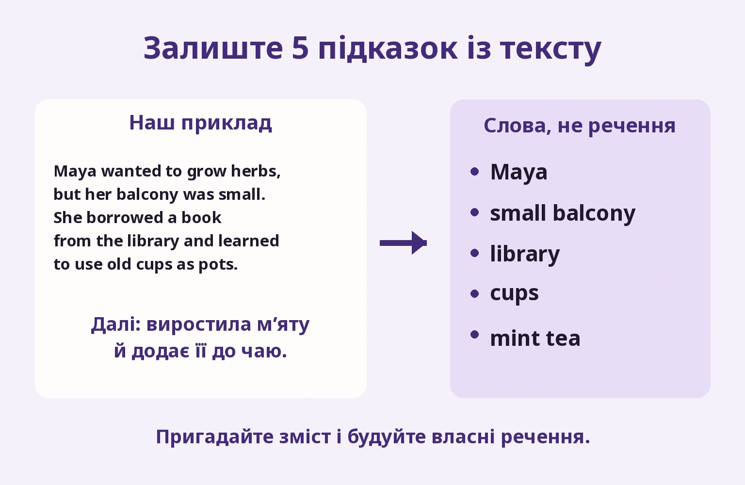 Залиште 5 підказок із тексту