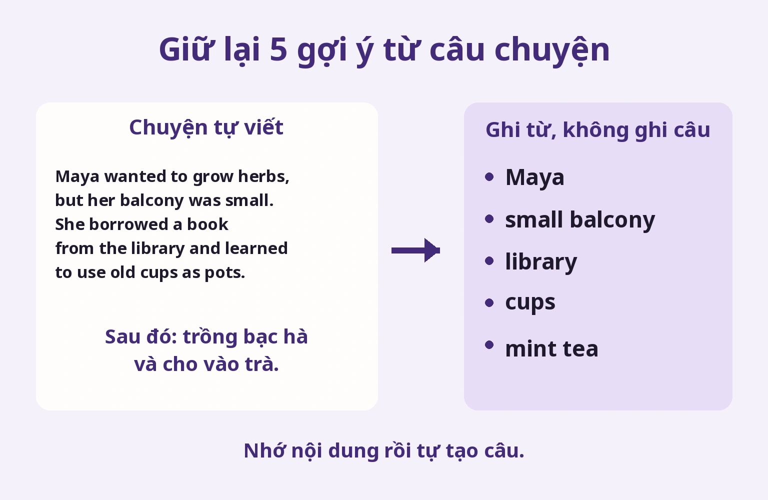 Giữ lại 5 gợi ý từ câu chuyện