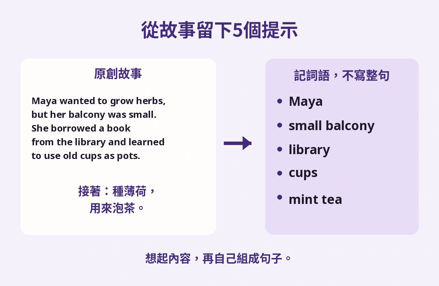 從故事留下5個提示