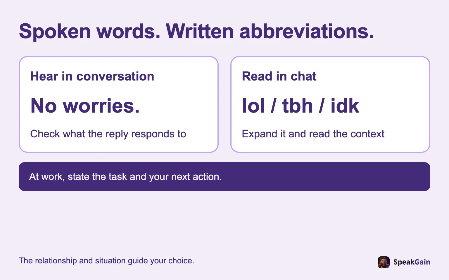 Spoken replies and chat abbreviations need different practice.