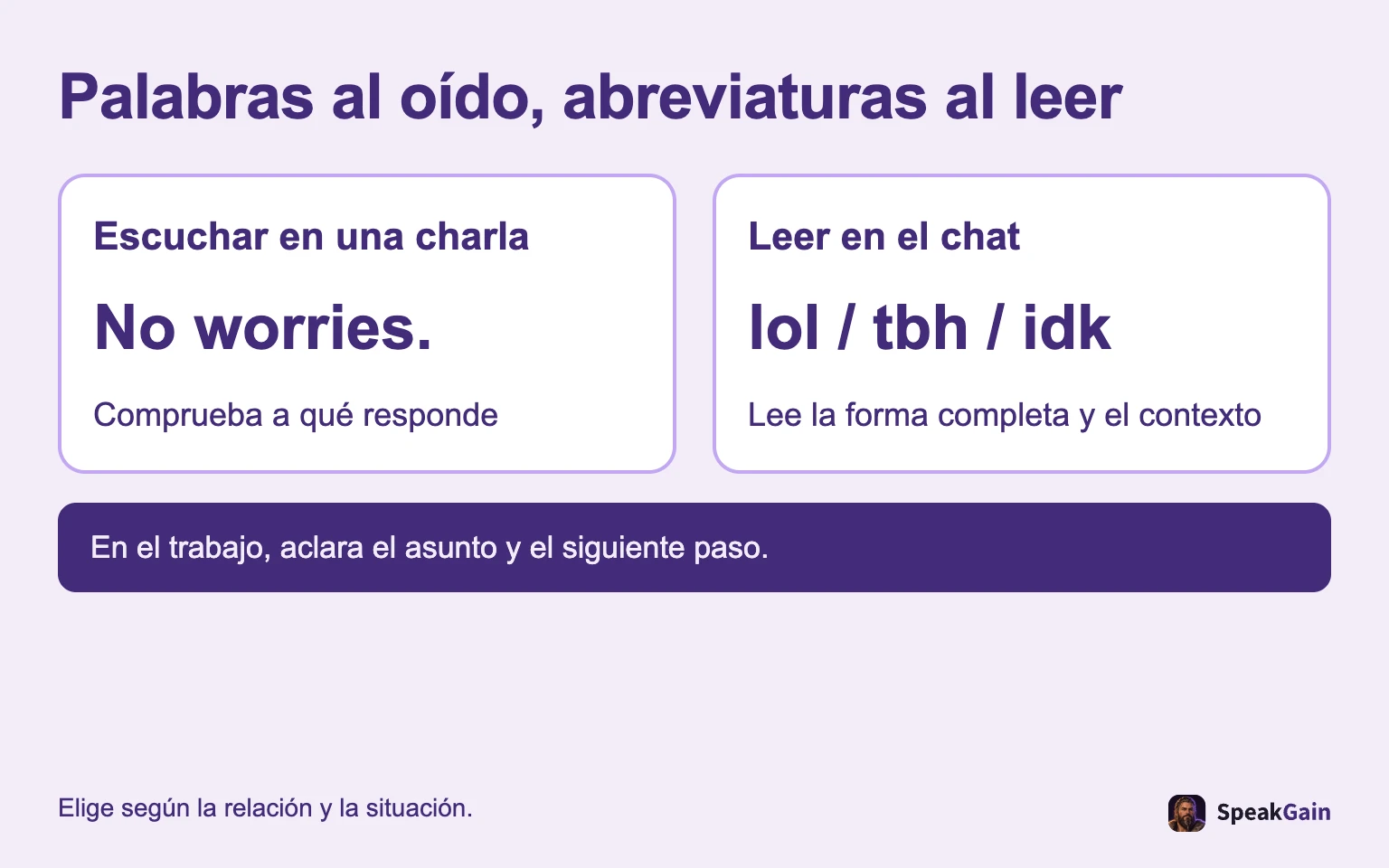 Las expresiones habladas y las abreviaturas escritas requieren prácticas distintas.