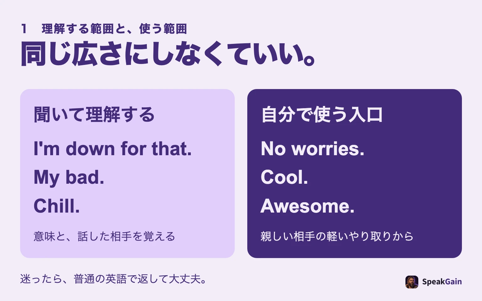 聞いて理解する範囲にはI'm down for that、my bad、chillを置き、自分で使う入口にはno worries、cool、awesomeの3語を置いた図