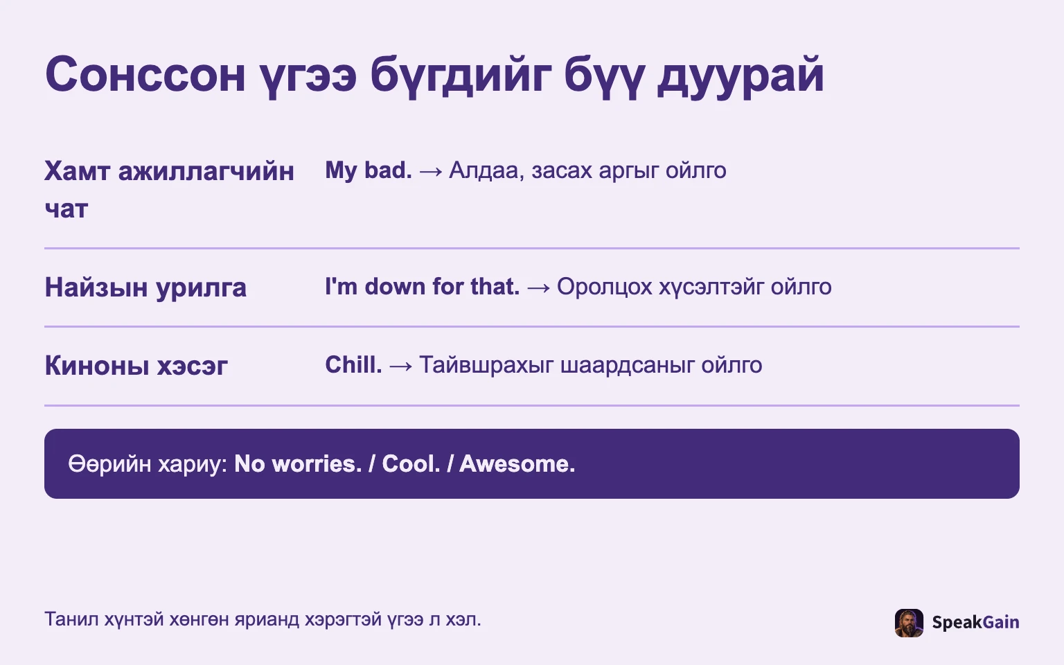 Хамтрагч, найз, киноны дүрд адилхан хариу шаардагдахгүй.