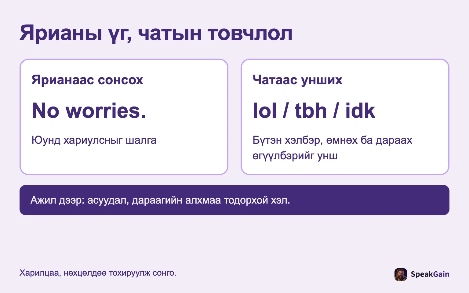 Сонсдог яриа, уншдаг товчлолыг тусад нь дасгалжуул.