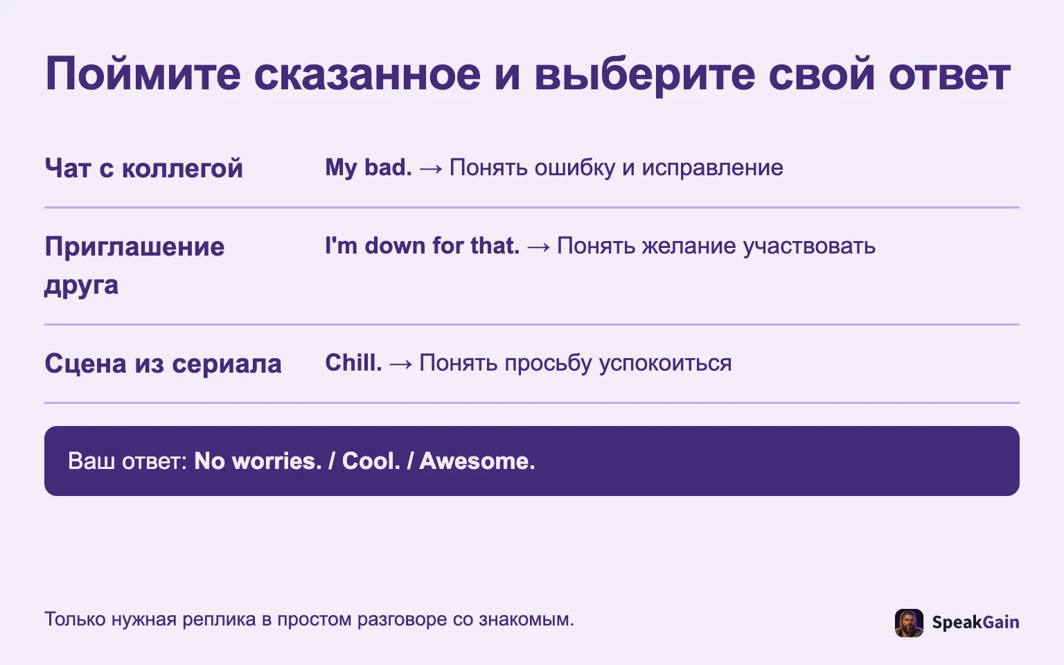 Коллега, друг и персонаж требуют разных решений.