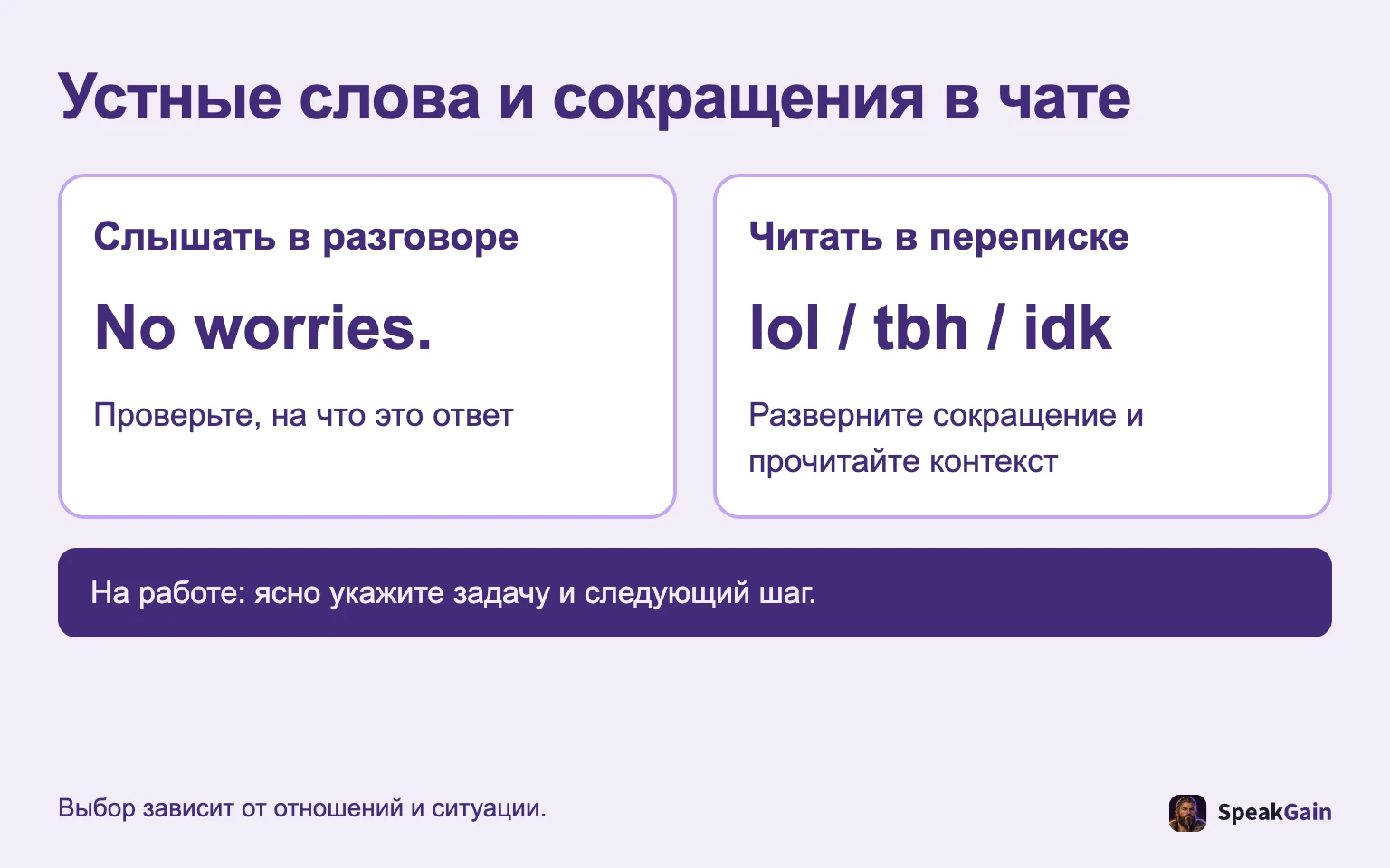 Устные выражения и письменные сокращения тренируйте отдельно.