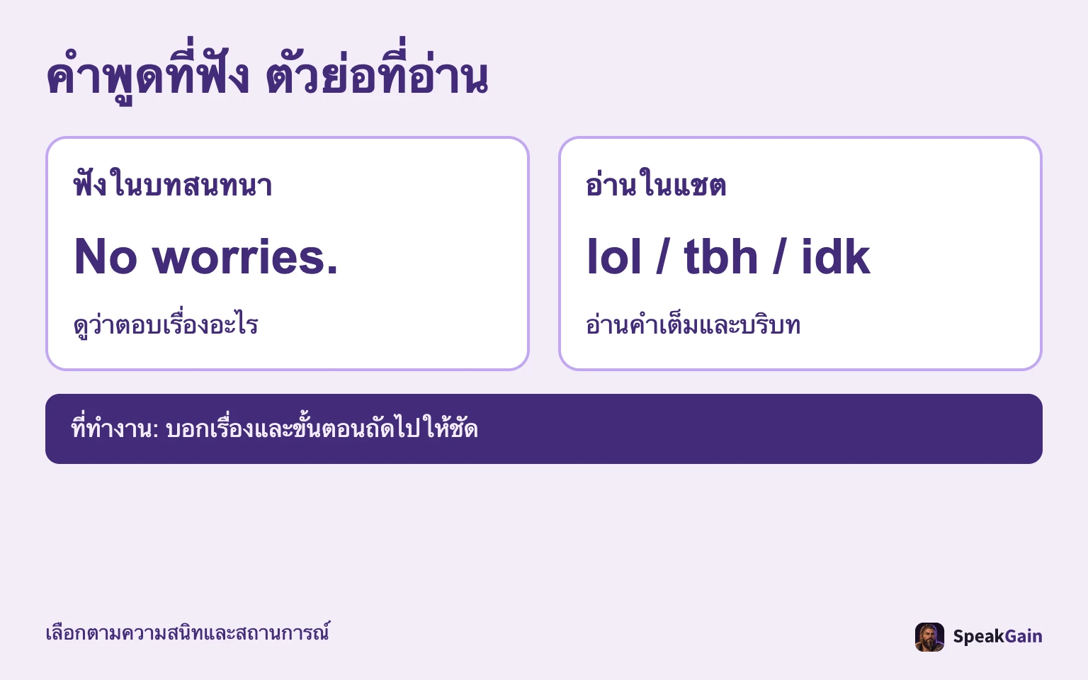 คำพูดที่ได้ยินกับตัวย่อที่อ่านต้องฝึกแยกกัน