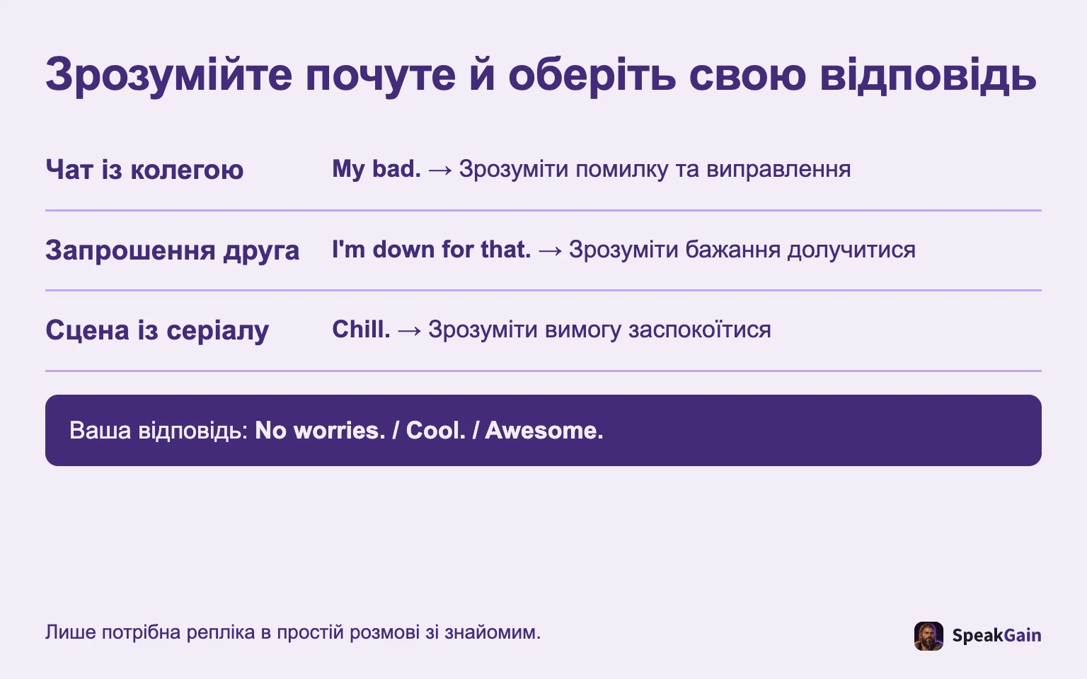 Колега, друг і персонаж потребують різних рішень.