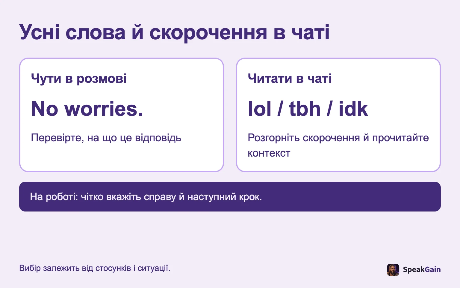 Усні вислови й письмові скорочення тренуйте окремо.