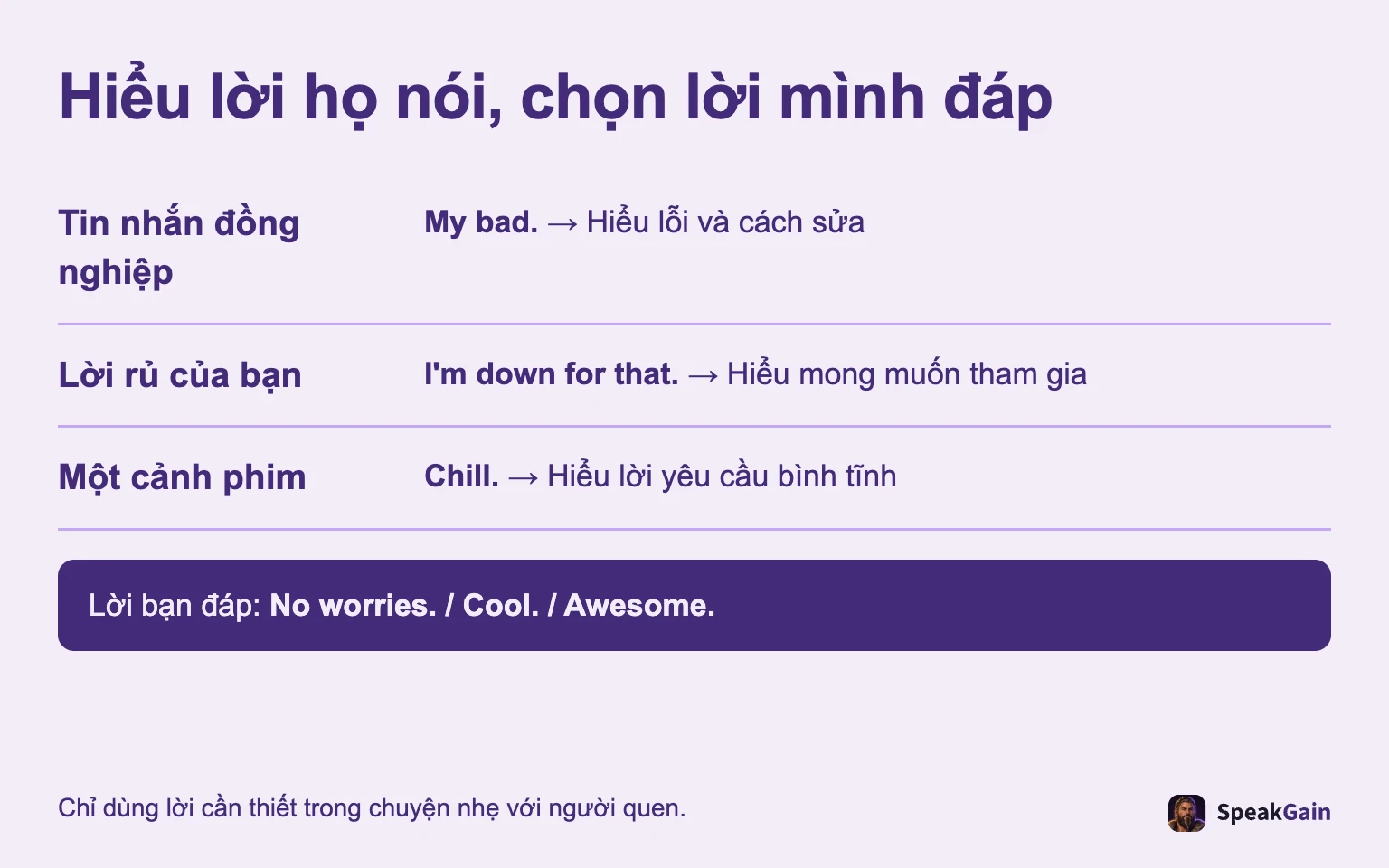 Đồng nghiệp, bạn bè và nhân vật cần cách lựa chọn khác nhau.
