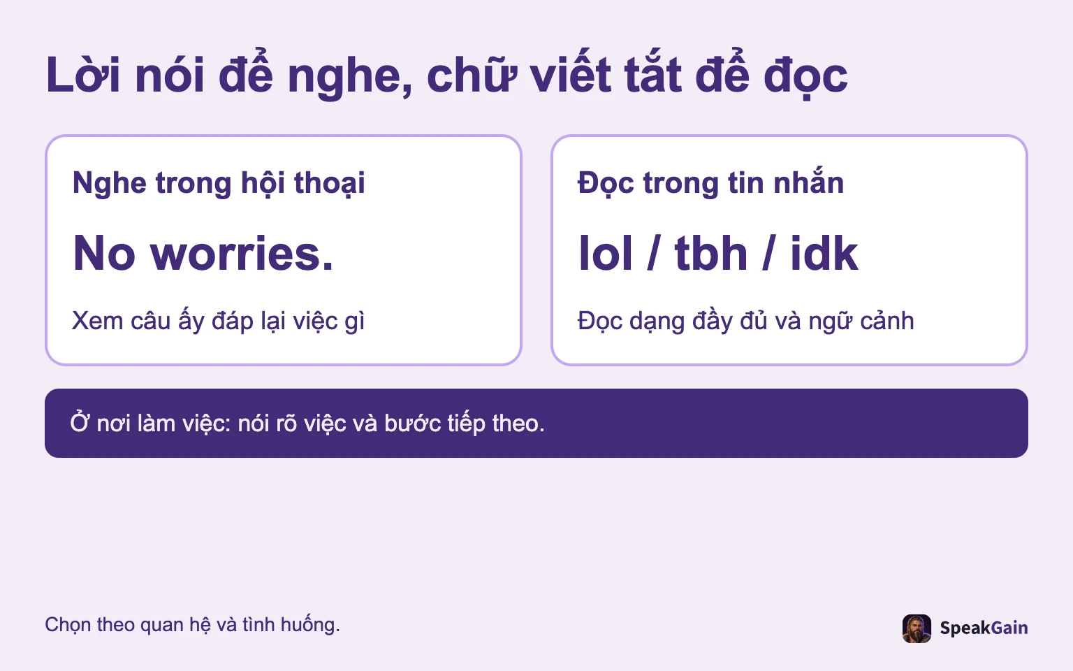 Cách nói nghe được và chữ viết tắt đọc được cần luyện riêng.