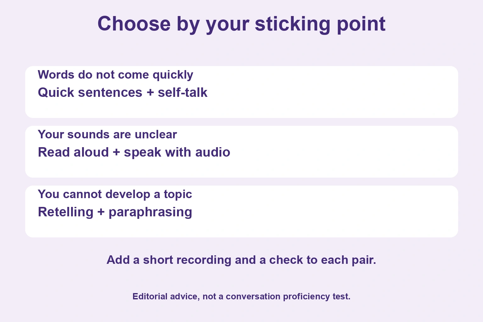 Choose quick sentences and self-talk for slow retrieval, read aloud and speak with audio for sound problems, or retelling and paraphrasing to develop a topic