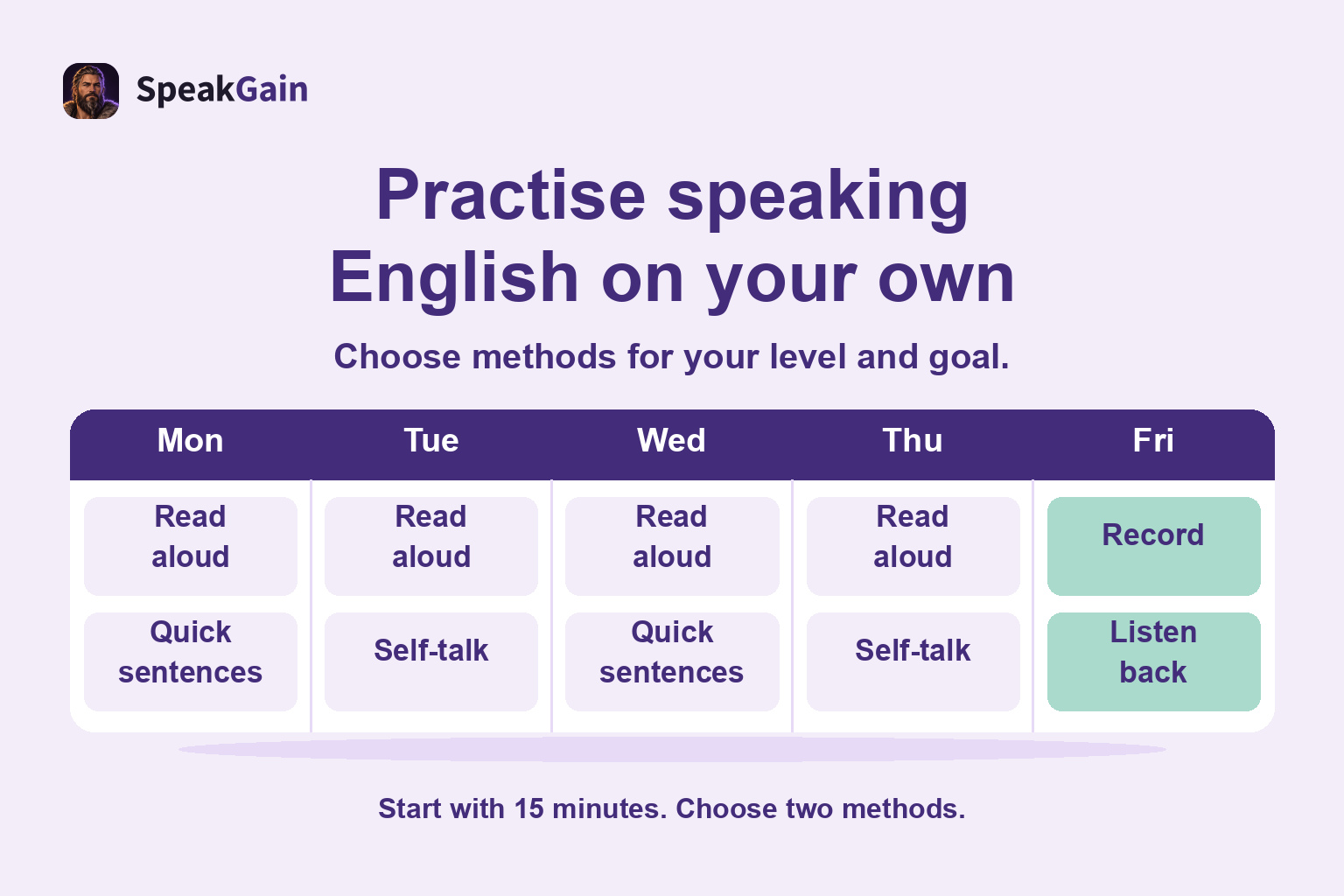 A weekly English speaking planner with read-aloud practice, quick sentences, self-talk and recording
