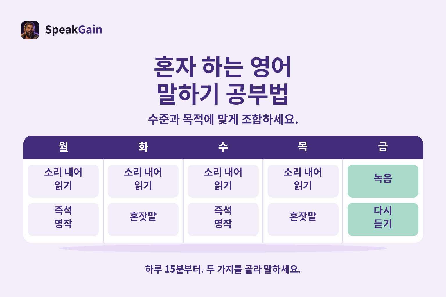 읽기, 즉석 영작, 혼잣말, 녹음과 다시 듣기를 배치한 주간 영어 말하기 계획표