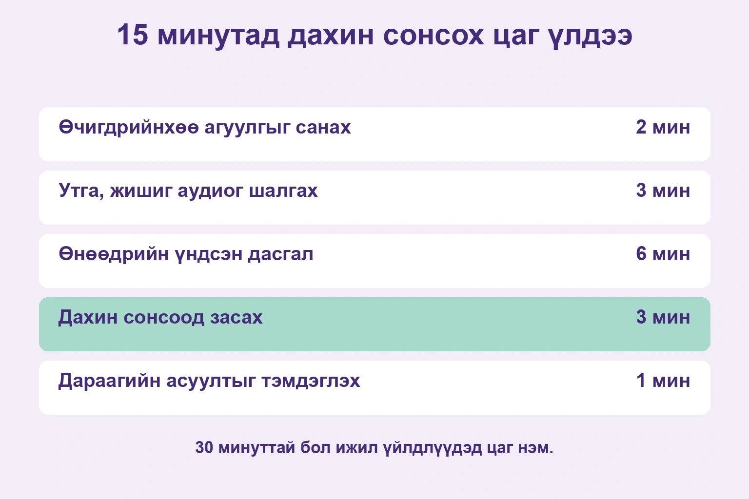 15 минутыг санах 2, жишиг шалгах 3, гол дасгал 6, дахин сонсож засах 3, тэмдэглэх 1 гэж хуваах