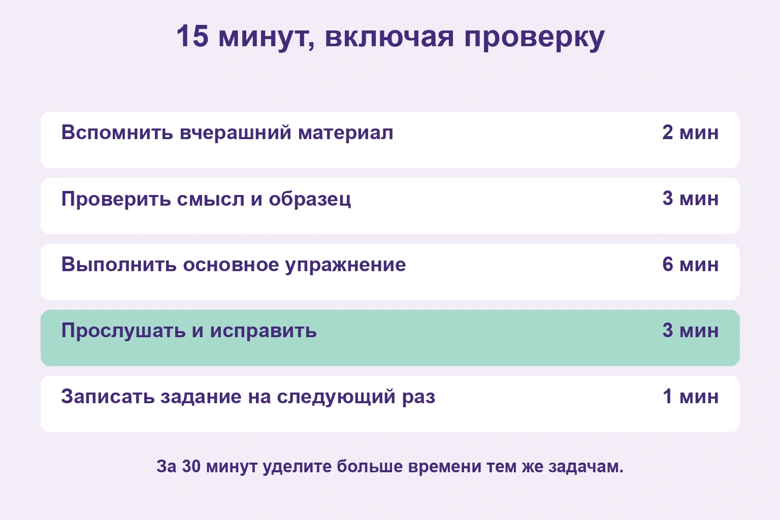 15 минут: вспомнить 2, проверить модель 3, упражнение 6, прослушивание и исправление 3, заметка 1