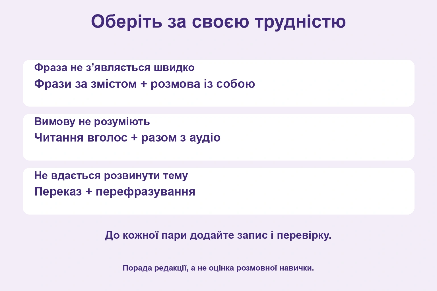 Фрази за змістом і розмова із собою для відповіді, читання з аудіо для звуків, переказ і перефразування для розгортання теми