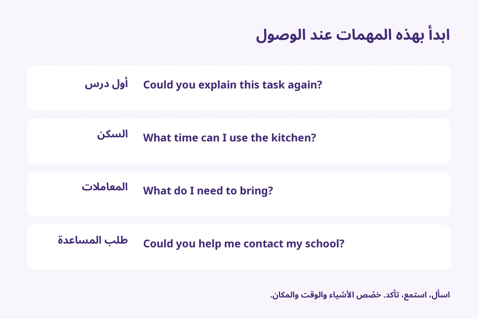 أسئلة للتعليمات والسكن والمعاملات اليومية وطلب المساعدة