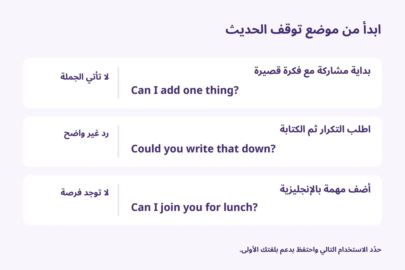 جملة للمشاركة أو طلب الكتابة أو دعوة للغداء حسب موضع التعثر