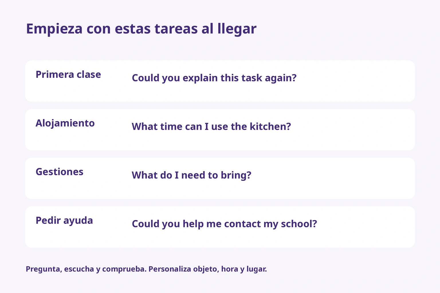 Preguntas para instrucciones de clase, alojamiento, gestiones y ayuda