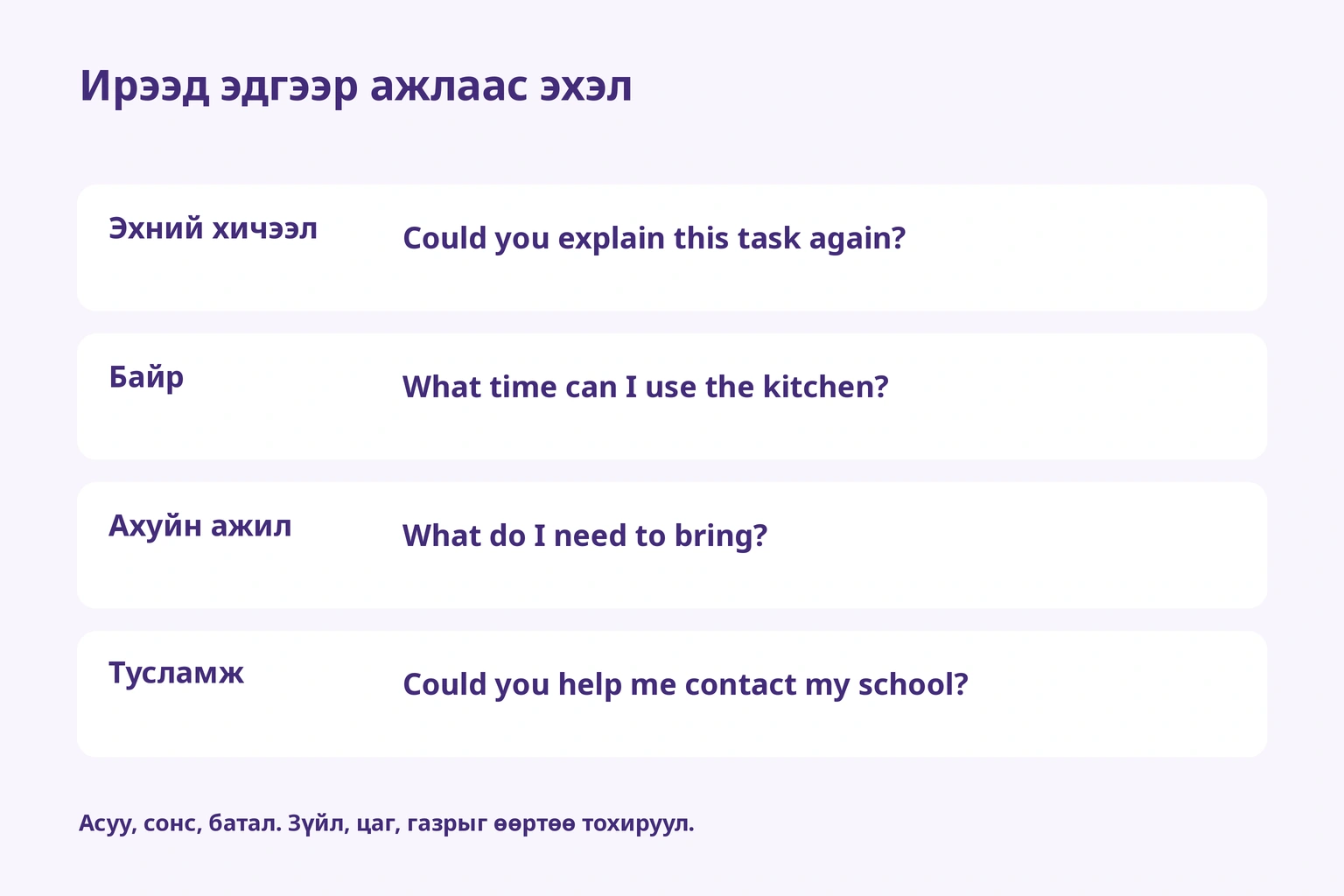 Хичээлийн заавар, байр, ахуйн ажил, тусламжийн дөрвөн асуулт