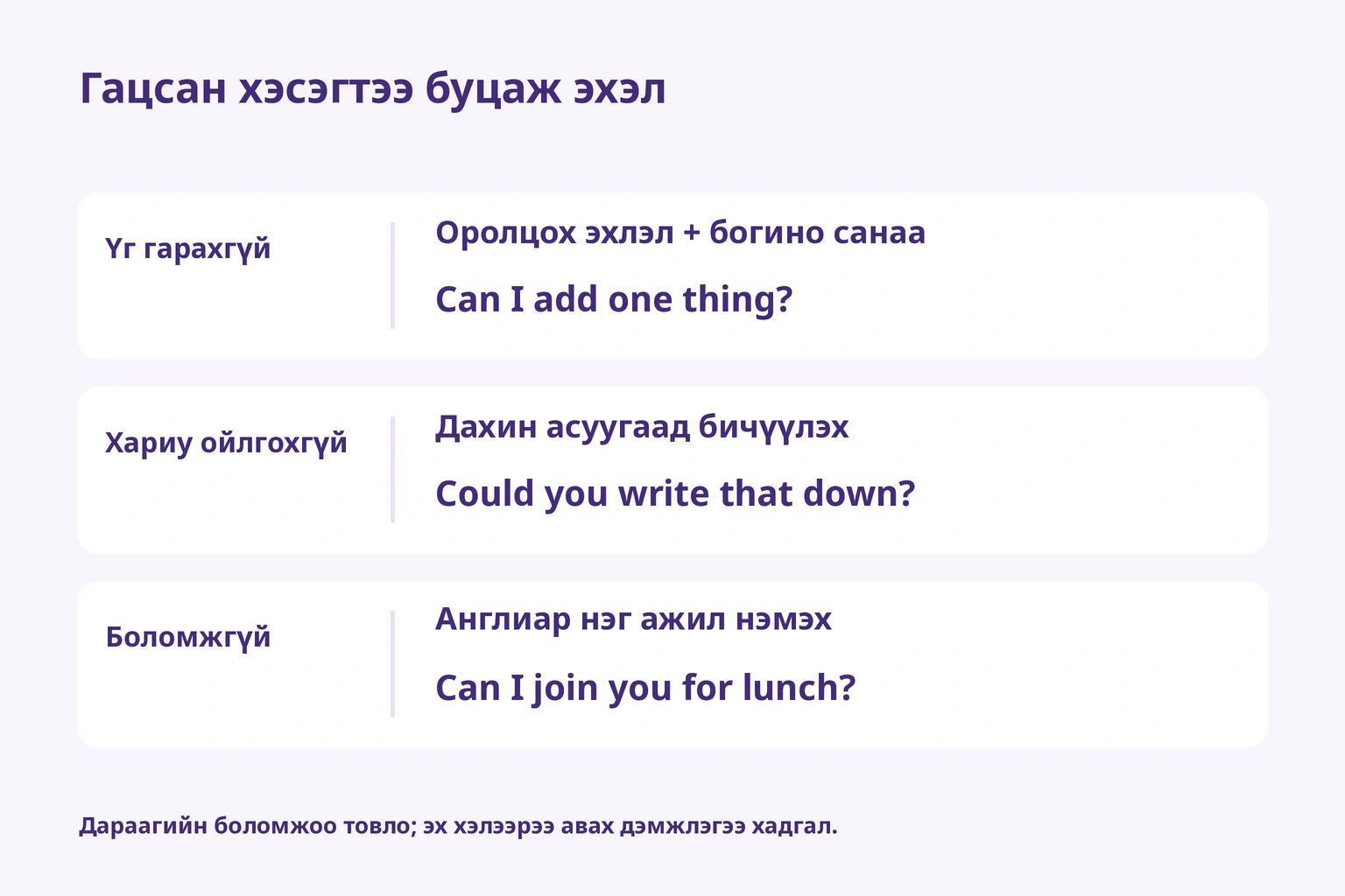 Оролцох өгүүлбэр, бичүүлэх хүсэлт эсвэл өдрийн хоолны урилгаас гацсан хэсэгтээ тохируулан сонгох