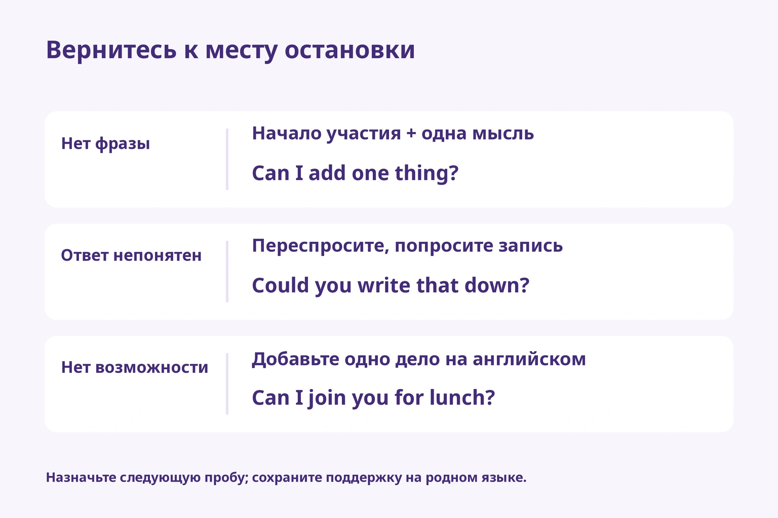 Начало участия, просьба записать или приглашение поесть в зависимости от трудности