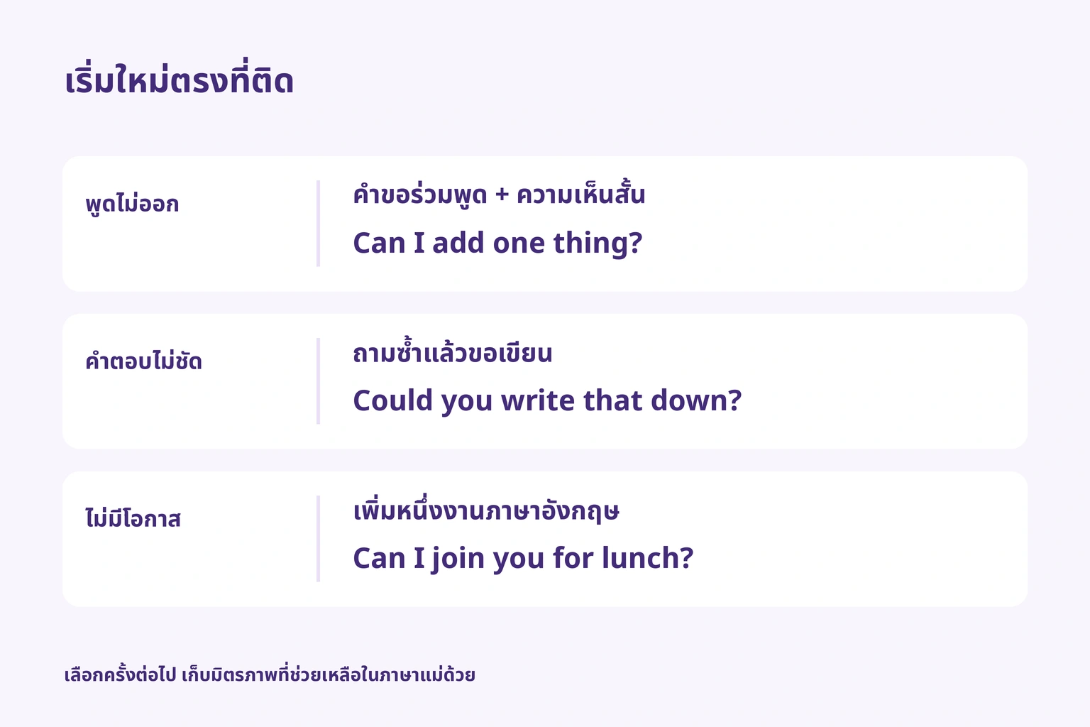 คำขอร่วมพูด ขอเขียนให้ดู หรือชวนกินข้าว ตามจุดที่ติด