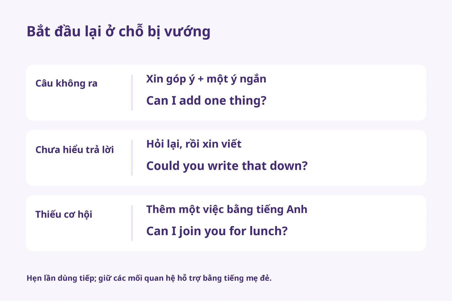 Bắt đầu bằng câu xin góp ý, xin viết lại hoặc lời mời ăn trưa theo chỗ bị vướng