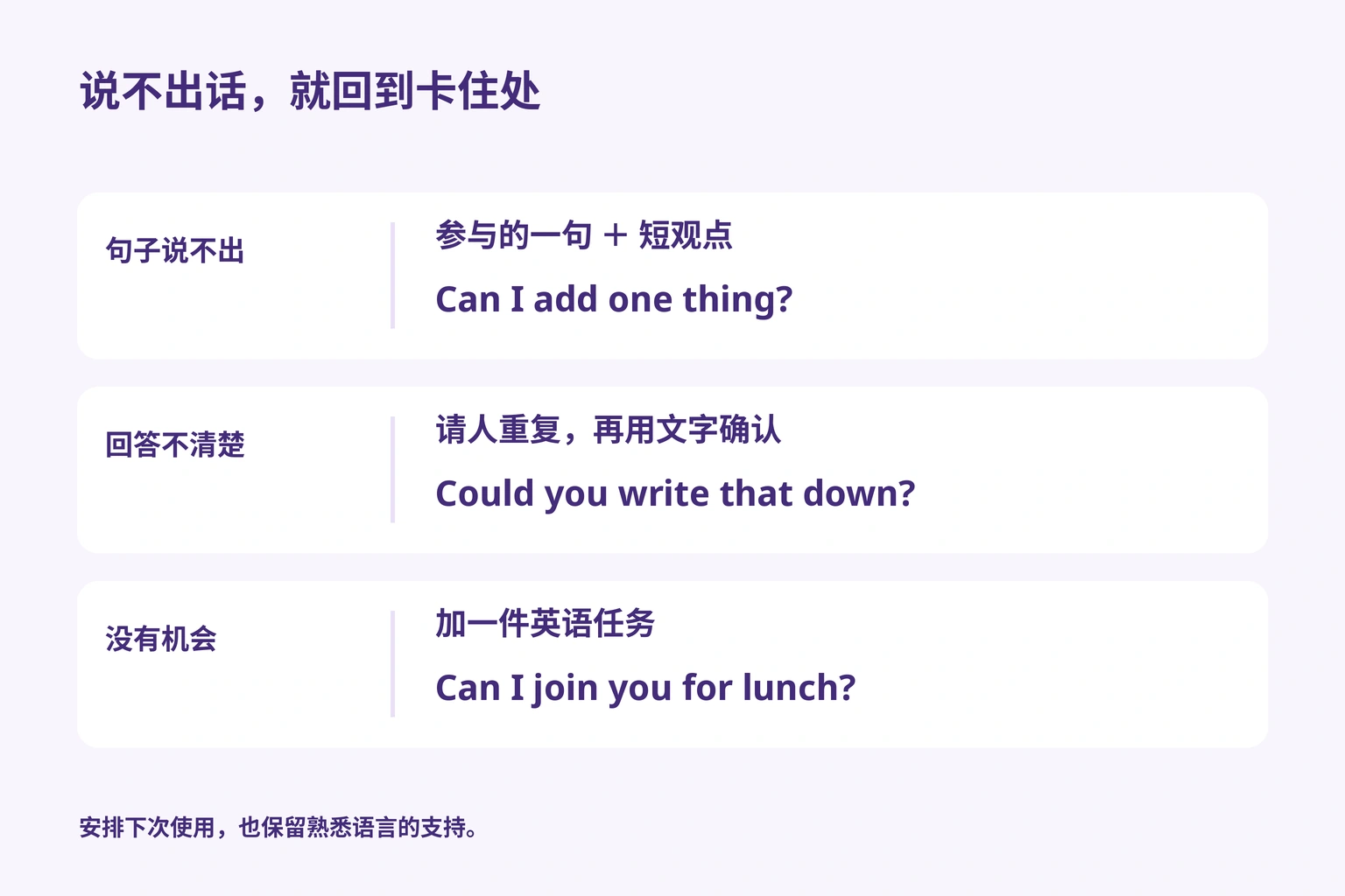 说不出话用参与句,听不懂请人写下,机会不足就增加一项英语任务