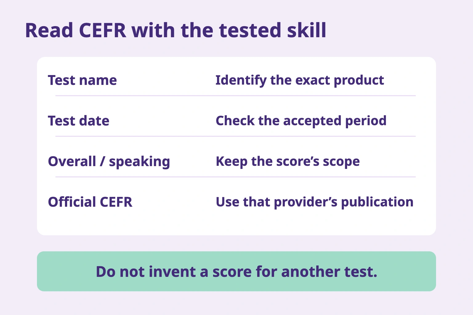 Read CEFR with the tested skill