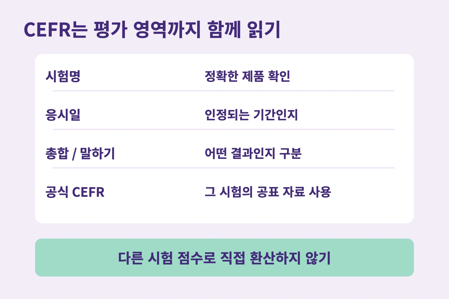 CEFR는 평가 영역까지 함께 읽기