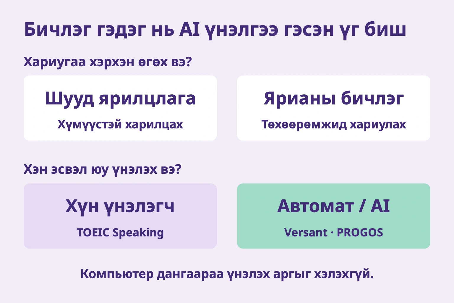 Бичлэг гэдэг нь AI үнэлгээ гэсэн үг биш