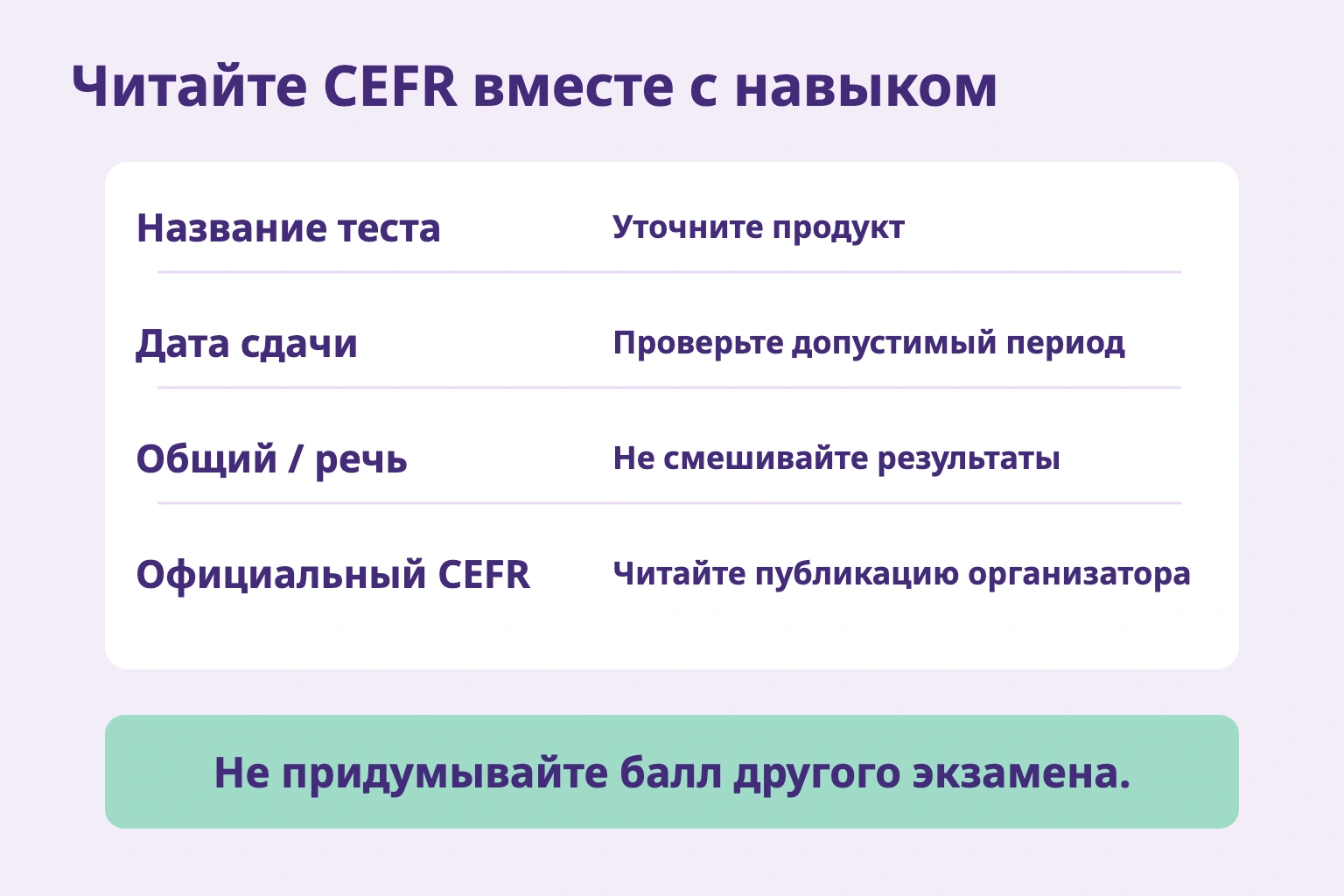 Читайте CEFR вместе с навыком